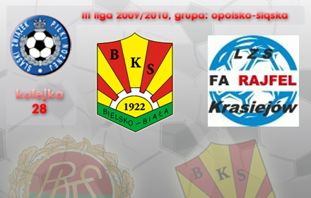 BKS STAL Bielsko-Biała - Rajfel Krasiejów